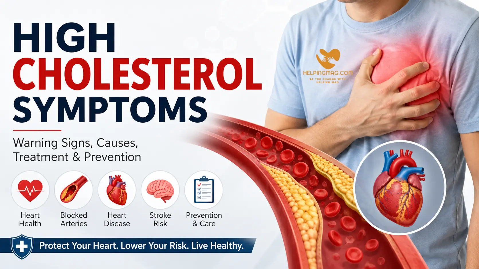 high cholesterol symptoms
